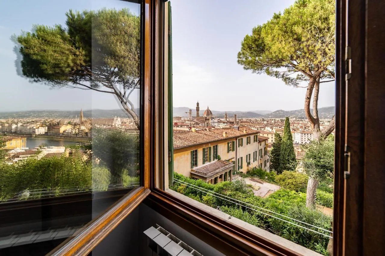 Florence By Frances